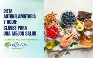 agua-dieta-antiinflamatoria