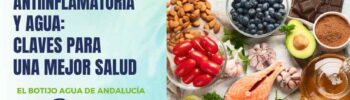 agua-dieta-antiinflamatoria